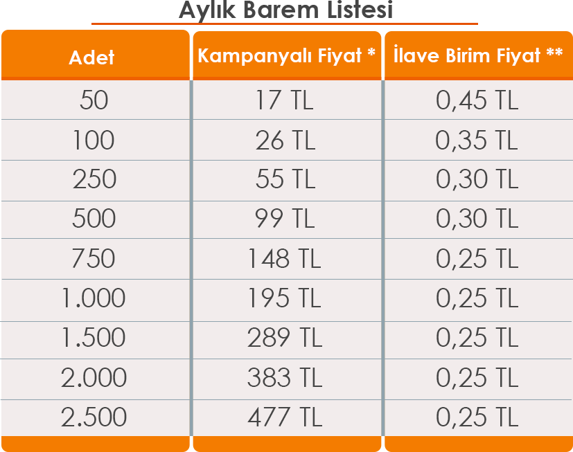 E-Fatura Aylık Barem Listesi