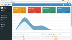 bilsoft online servis takip programı internet tabanlı full plus basit